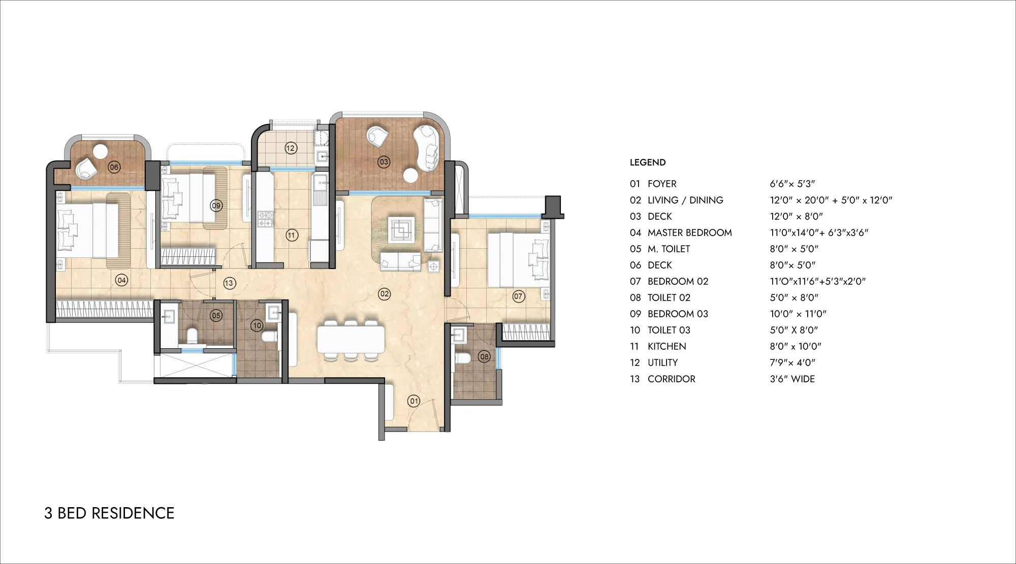 Plans